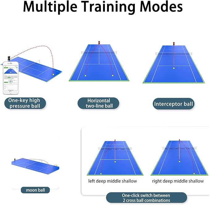 Smart Tennis Ball Machine PT-SMART PRO - 100+ Ball Capacity, Full APP Control, Internal Spin Serve, Ideal for Training & Matches