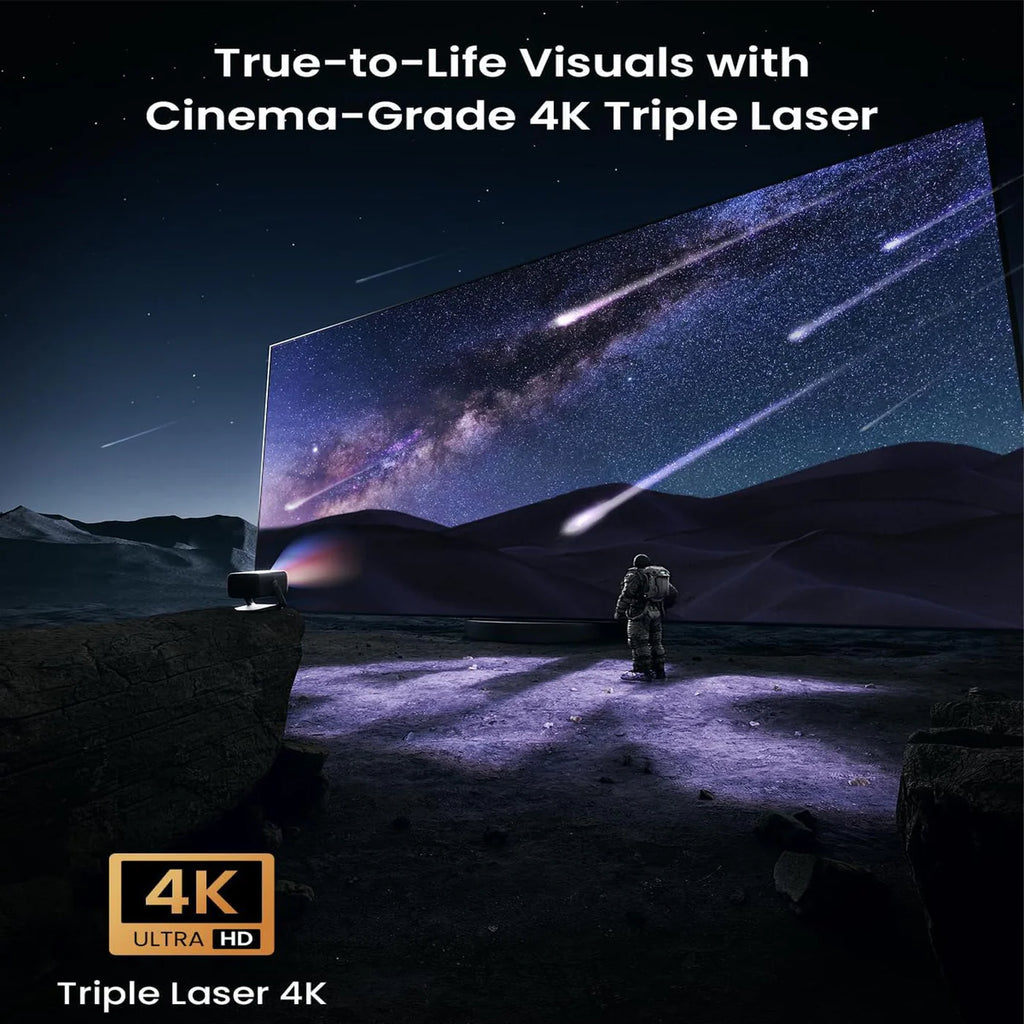 Ultimate Triple Laser 4K Projector, 3300 ISO Lumens Projector