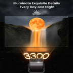 Ultimate Triple Laser 4K Projector, 3300 ISO Lumens Projector