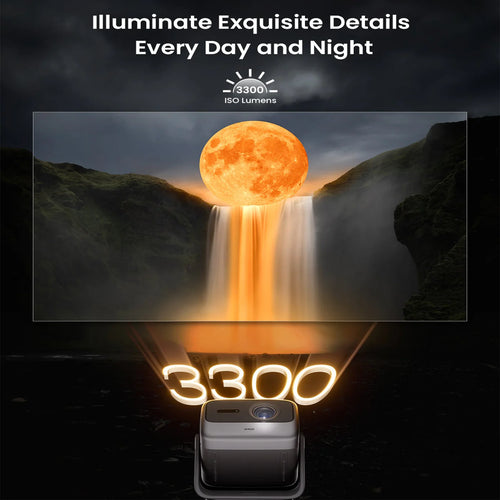 Ultimate Triple Laser 4K Projector, 3300 ISO Lumens Projector